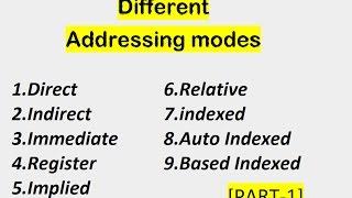 Addressing Modes like direct,indirect, immediate..etc