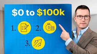 How to build a $100k passive income [3 steps]