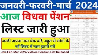 जनवरी-फरवरी-मार्च 2024 विधवा पेंशन लिस्ट जारी हुआ | UP New Vidhva Pension List Released 2024