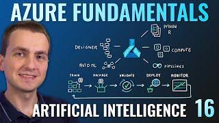 AZ-900 Episode 16 | Azure Artificial Intelligence (AI) Services | Machine Learning Studio & Service