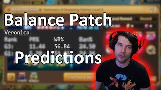 Balance Patch Predictions For March 2024! (Summoners War)