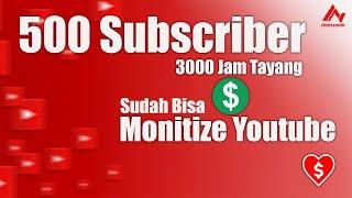 Syarat monetisasi youtube 2024