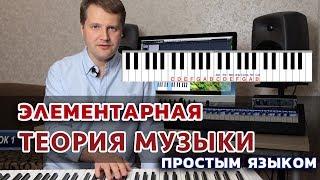 Теория Музыки простым языком.  Служение прославления. #1