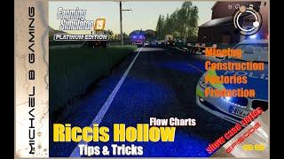 Riccis Hollow : FS19 : Tips And Tricks : Episode 08