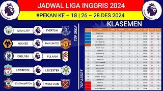 JADWAL LIGA INGGRIS 2024 PEKAN KE 18‼️MAN CITY VS EVERTON‼️LIGA INGGRIS 2024‼️EPL‼️LIVE SCTV