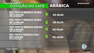 COTAÇÃO DO CAFÉ - 22/01/2025