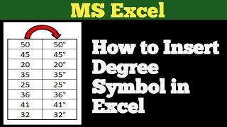 How to Use Degree Symbol in Excel ‍