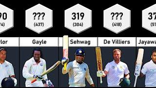 Highest Individual Scores in Test Cricket | Data Tuber