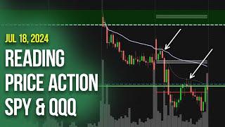 SPY QQQ Price Action Recap | Day Trading Jul 18, 2024
