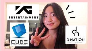 3 GLOBAL Auditions FOR YOU!  YG, Cube, and D-NATION Entertainment