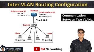 Inter VLAN Routing Configuration using Router in Packet Tracer | #ccna | #pmnetworking