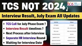 TCS NQT Interview Result Process, July Exam, Offer Letter, ILP | HR Interview | All Queries Solved