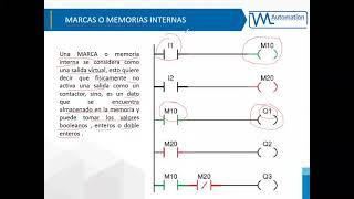 Clase 2: CURSO DE PROGRAMACION DE PLC EN TIA PORTAL _Operaciones Logicas a nivel de bit