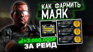 ФАРМИ КАК БОГ! Полный Гайд по Фарму Маяка в 2024 в Escape from Tarkov. Как фармить в Таркове?