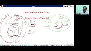 Day 1 Basics Of GST