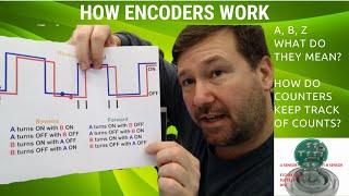 How a Rotary Incremental Encoder Works. Direction and Position.