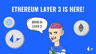 Ethereum Layer 3 is here - test it today in the Loopring Smart Wallet