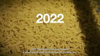 120 Years of Pasta