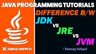 JDK vs JRE vs JVM - Whats the Difference ? | Java tutorials for beginners