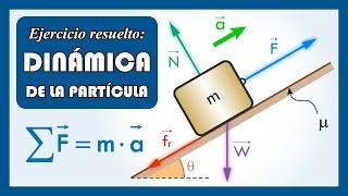 DINÁMICA, EJERCICIO RESUELTO