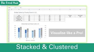 Stacked & Clustered Combo Chart In Excel – Mastering Data Visualisation