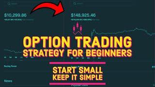 The BEST Option Trading Strategy For 2021 - How To Trade Options For Beginners