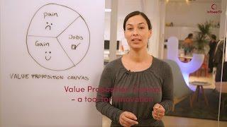 Value Proposition Canvas by Executive Coach, Josefine Campbell