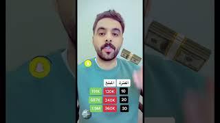 نتيجة استثمار مبلغ 1000 ريال شهرياً / نتيجة مذهلة جداً