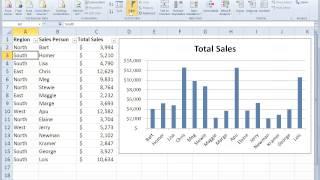 Excel Filter Data For Charts