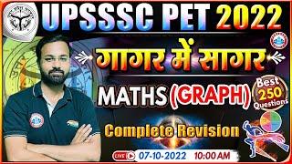 Graph And Table For UPSSSC PET | UPSSSC PET Maths गागर में सागर | Maths By Deepak Sir | UP PET 2022