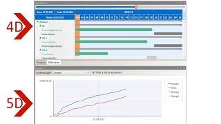 iTWO5D Tutorial: Vorgangsmodell Teil 1 - Terminplan