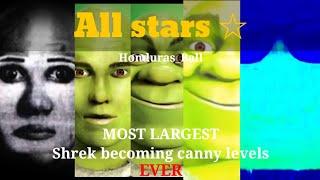 Shrek becoming canny all stars