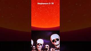 Sun vs Uy scuti vs Stephenson 2-18 | Giga sun #cosmos #sun #stephenson #uyscuti #universe