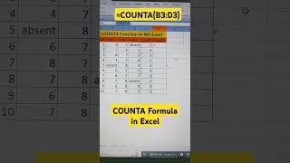 How to Use COUNTA Formula in Excel #shorts #counta #formula