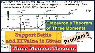 Clapeyrons Theorem of Three Moments | How to Solve When Support Settles and EI Value is Given