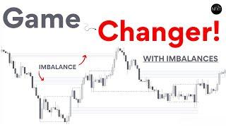 6 Years of Imbalance Trading Lessons in 129 Mins!