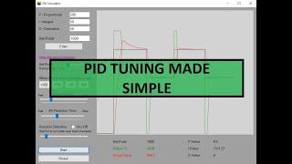 How to Tune a PID Controller - Made Simple!