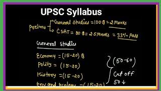 upsc syllabus prelims+mains +interviews.#upsc #civilservices #ias