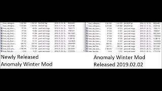 S.T.A.L.K.E.R.: Anomaly Winter Mod