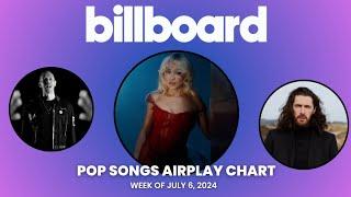 Billboard Pop Songs Airplay Top 40 | Week Of July 6, 2024