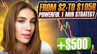  Technical Analysis Tutorial for Beginners: Unlock Your Trading Potential!