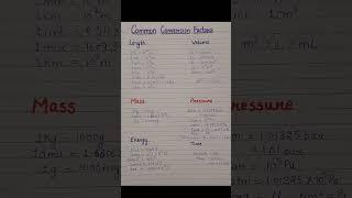 Unit conversion|Common conversion factors|Chemistry