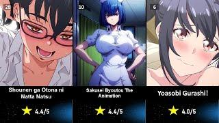 New most viewed Hentai of 2024