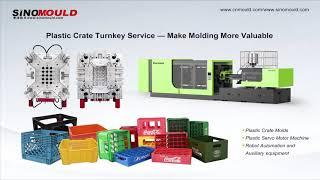 SINO-Turnkey Solution: Plastic Injection Molding Line