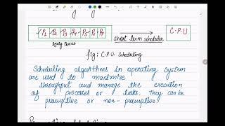 Process Scheduling in Operating System | Types of Scheduling Algorithms