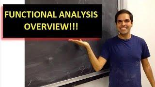 Functional Analysis Overview