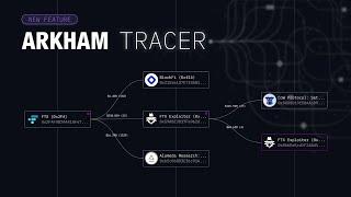 Arkham Tracer 101: Trace Fund-Flows Across Wallets & Blockchains