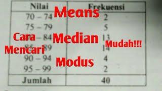 Cara mencari Mean ( rata-rata ), Median dan Modus data berkelompok. Statistika..