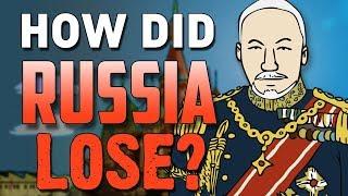 How did Russia Lose the Russo-Japanese War? | Animated History