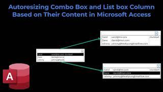 Microsoft Access - AutoResize Combo box and List box Columns